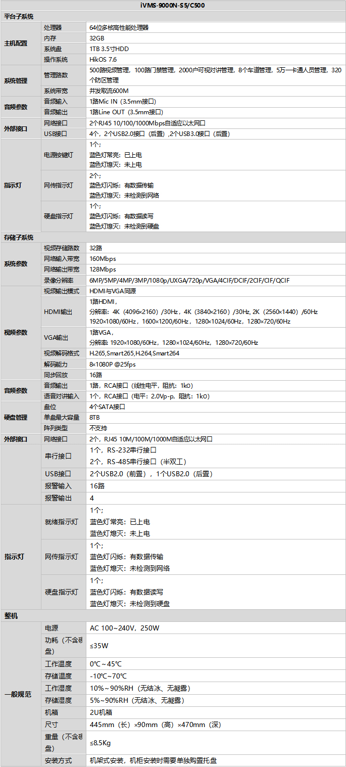 iVMS-9000N-S5/C500(標配)規(guī)格參數(shù)