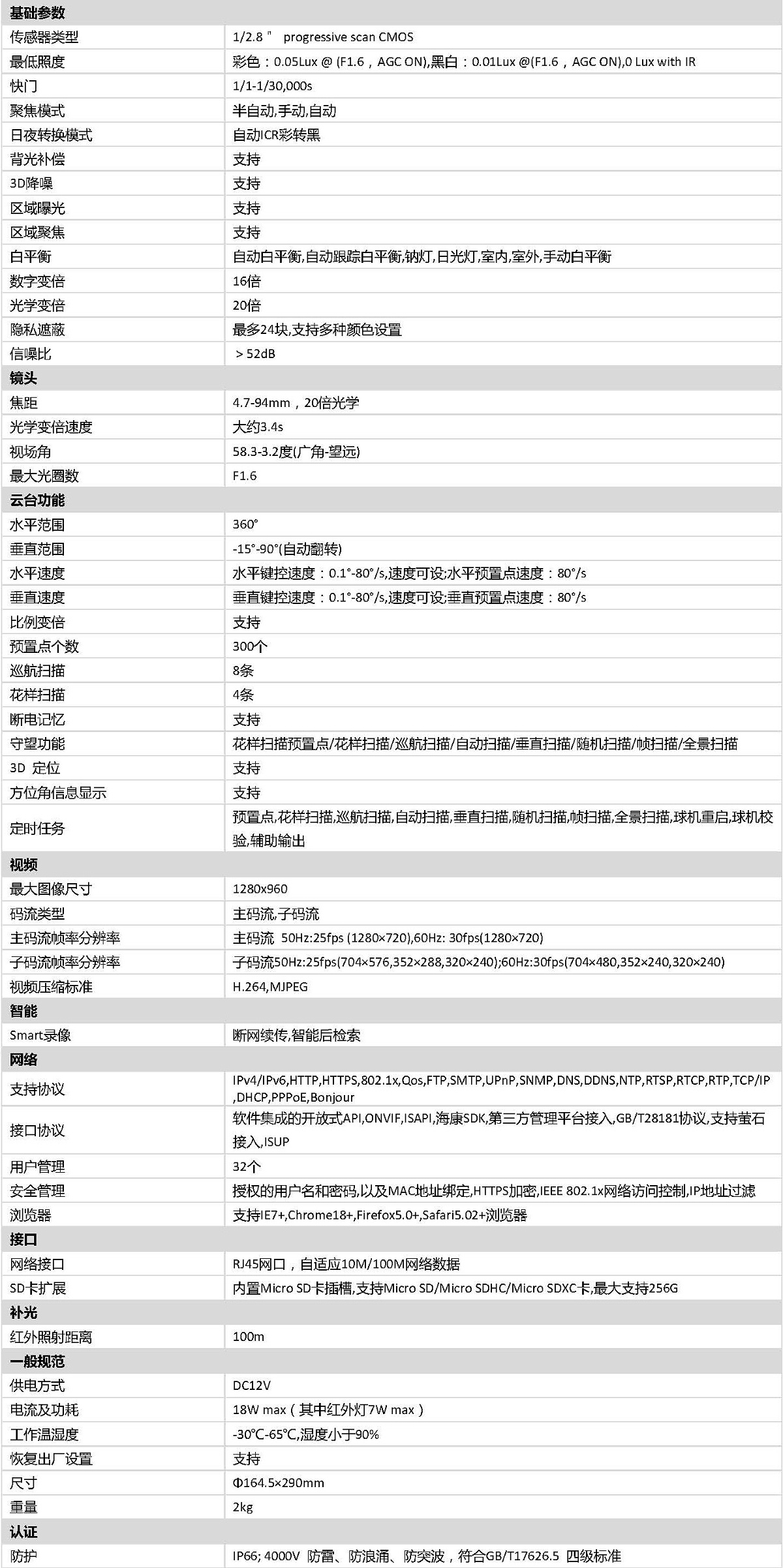 DS-2DC4120IY-D