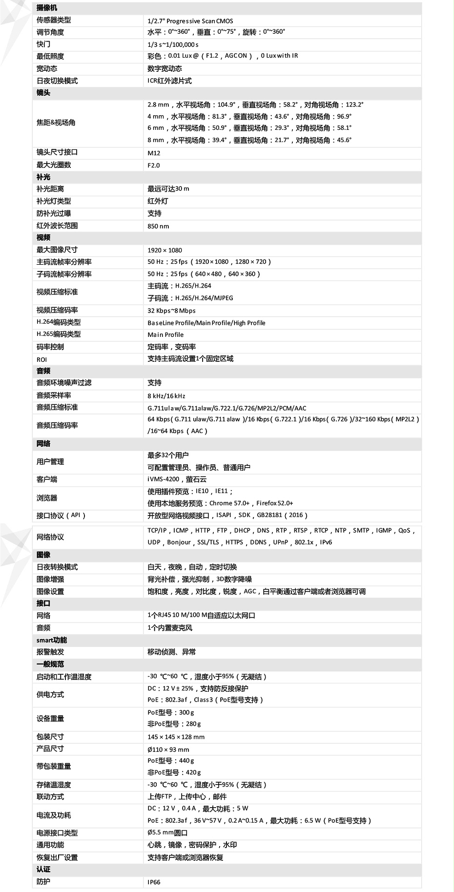 DS-IPC-T12HV3-IA