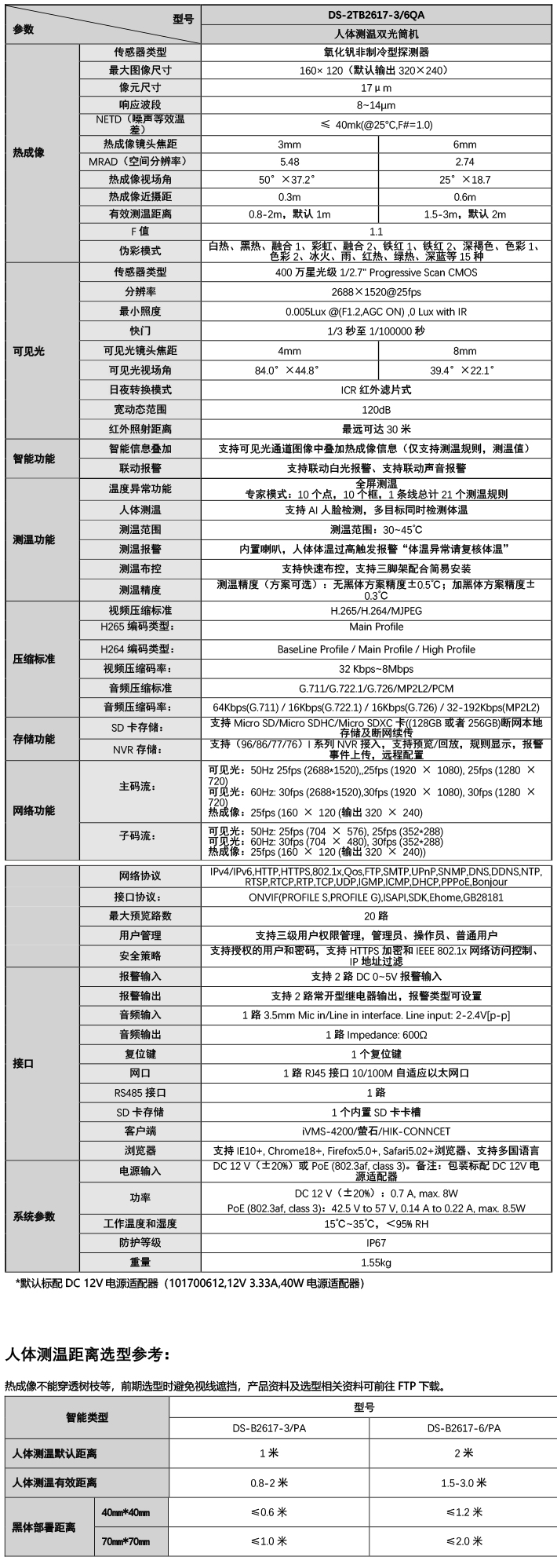 DS-2TB2617-3/6QA規(guī)格參數(shù)