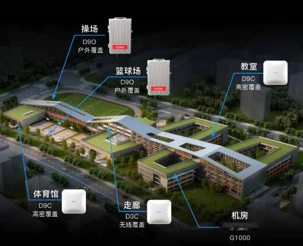 大洲D(zhuǎn)9助力中學無線全覆蓋