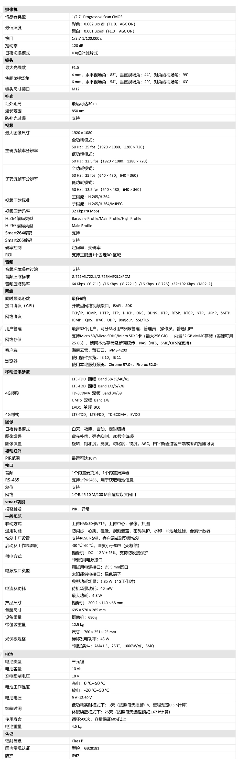 太陽能攝像機(jī)