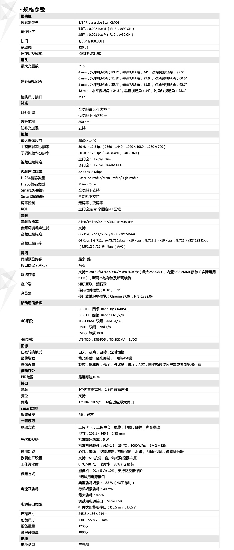 太陽能攝像機(jī)