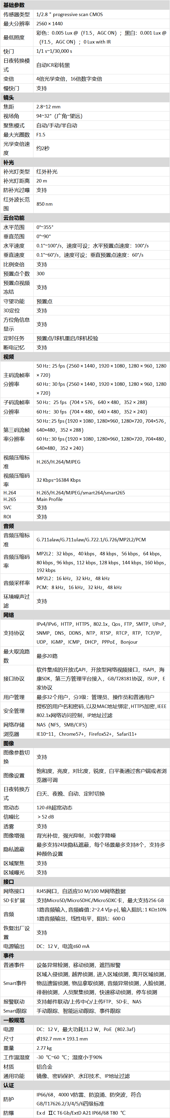 DS-2DC3404I-DX(S6/A)技術參數(shù)