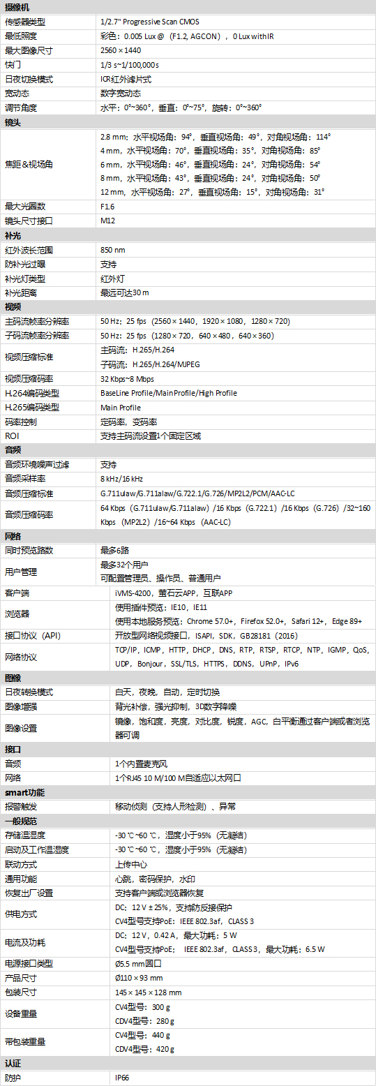 DS-2CD2345C(D)V4-I規(guī)格參數