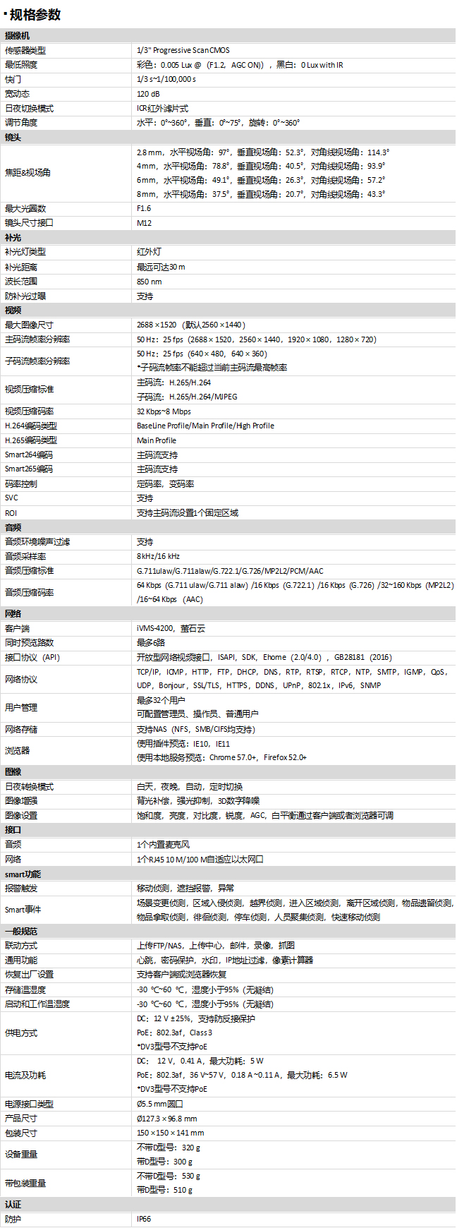 DS-2CD2345(D)V3-I規(guī)格參數(shù)