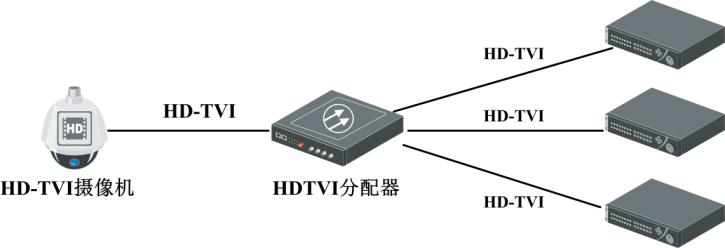 DS-3E0105P-S組網(wǎng)應(yīng)用