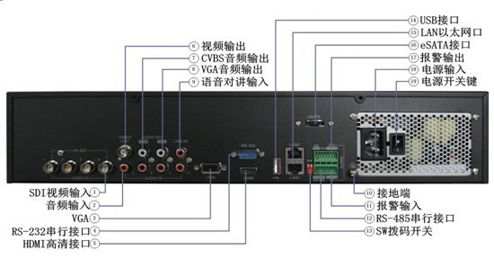 DS-9104-9108HFH-ST-1