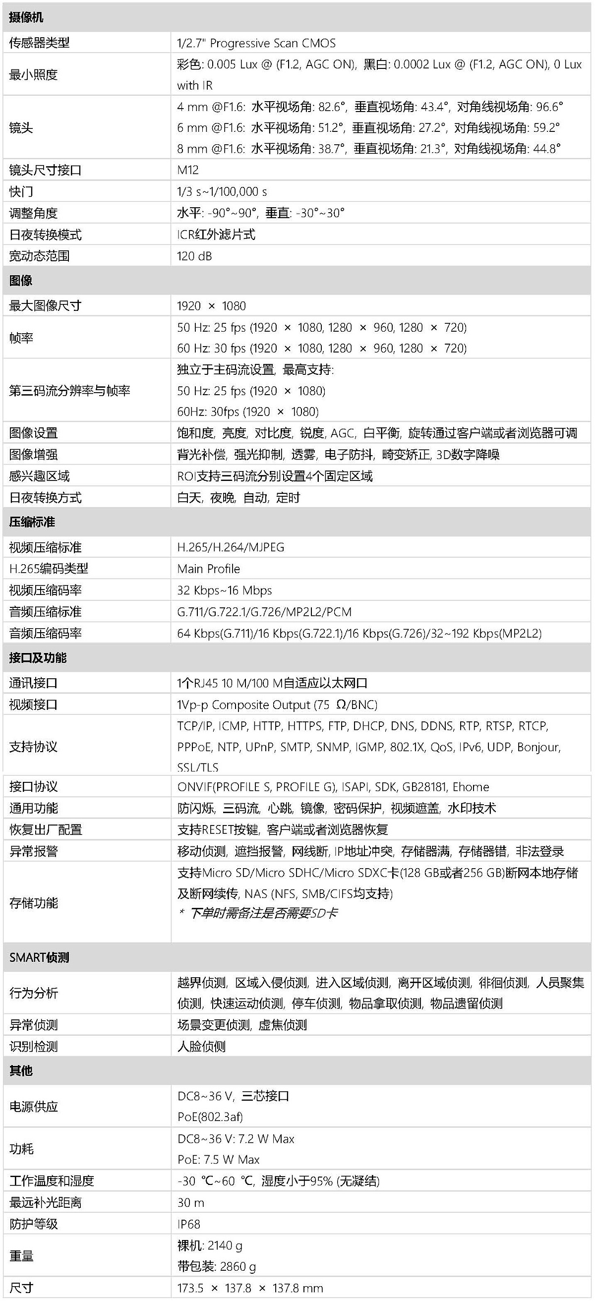 DOC000064819-DS-2XE3026FWD-I_20191015_頁(yè)面_2