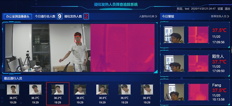 人臉測溫系統(tǒng)管理平臺應用