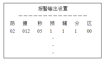 視頻監(jiān)控與報(bào)警系統(tǒng)聯(lián)動(dòng)