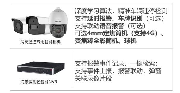 室外消防通道占用解決方案推薦清單