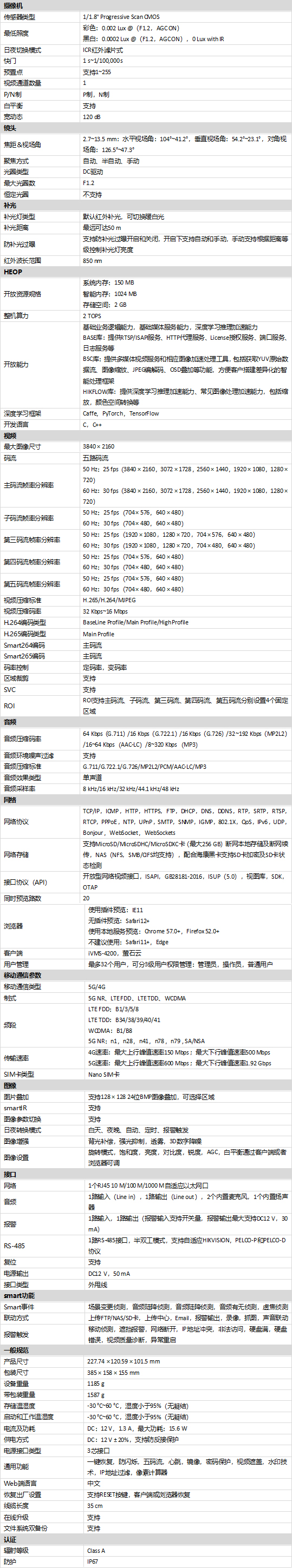 DS-2XA8287F-IZS/5G規(guī)格參數(shù)