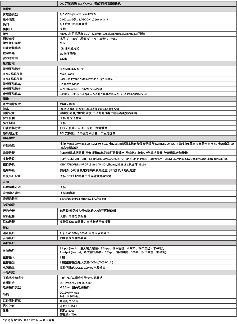 DS-2CD2326FWDA3-IS/JM技術(shù)參數(shù)