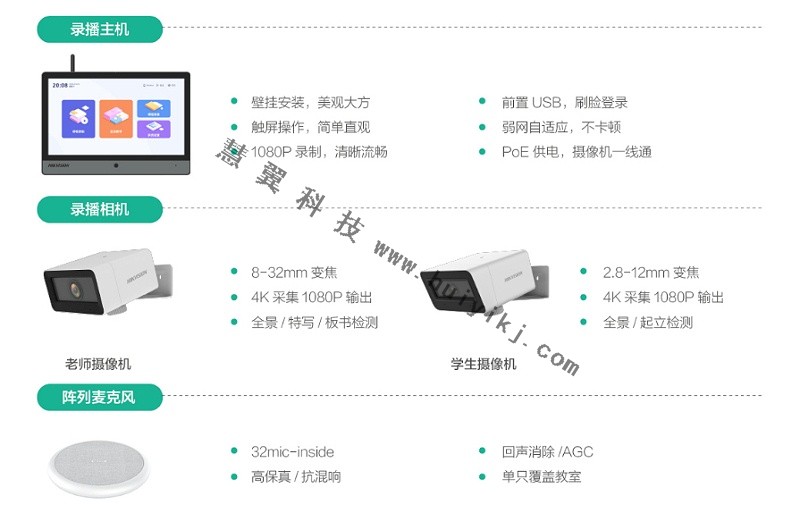 三個(gè)課堂設(shè)備