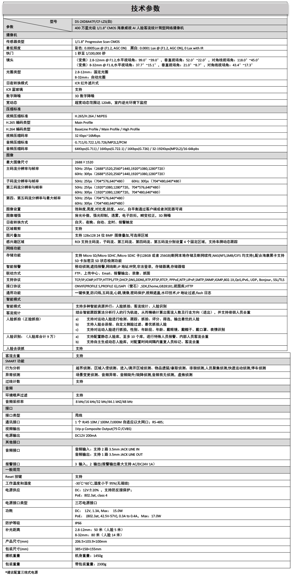 DS-2XD8A47F/CF-LZS技術(shù)參數(shù)