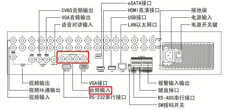 ?？低曚浵駲C(jī)聲音設(shè)置方法