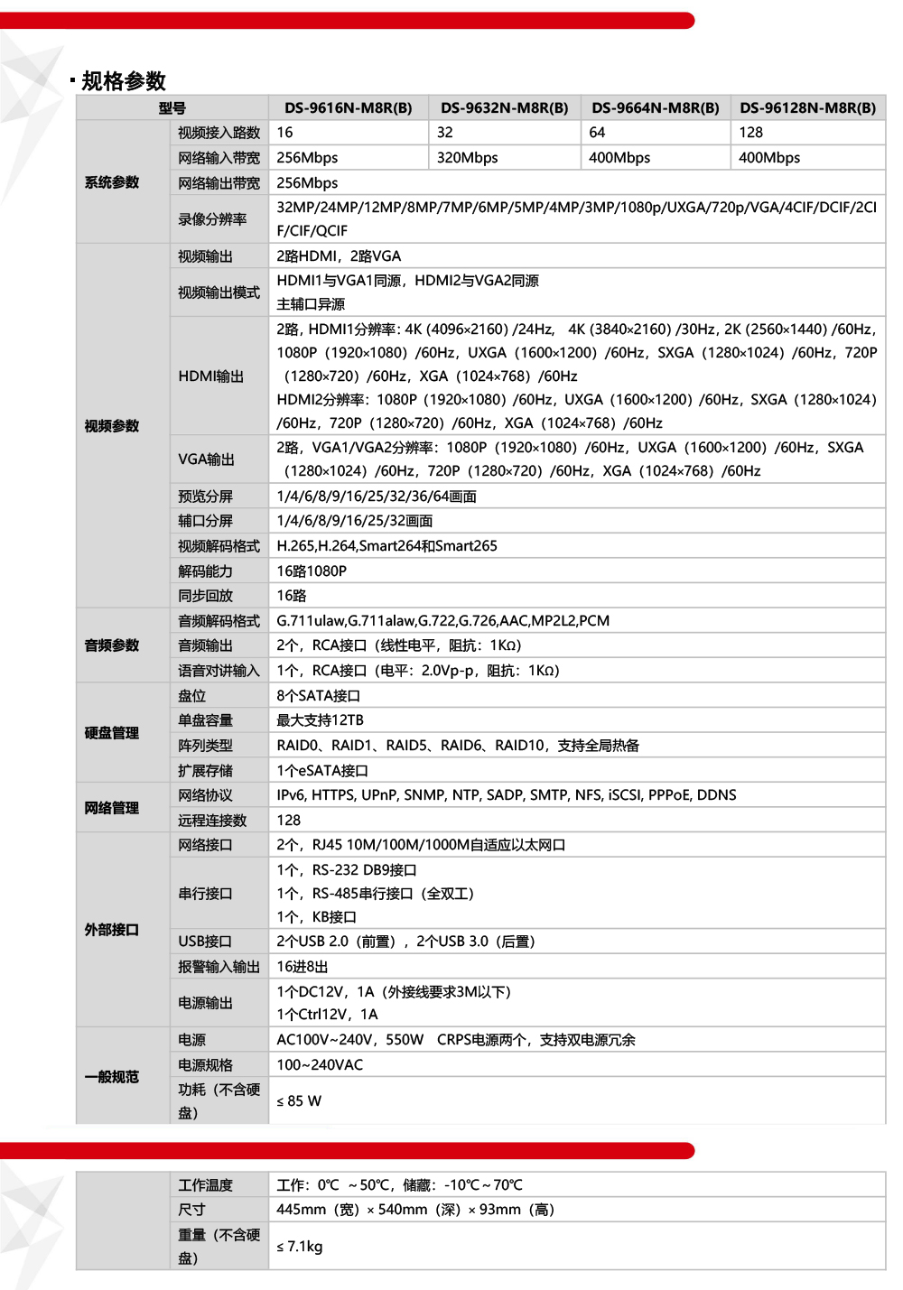 DS-9600N-M8R(B)技術參數(shù)