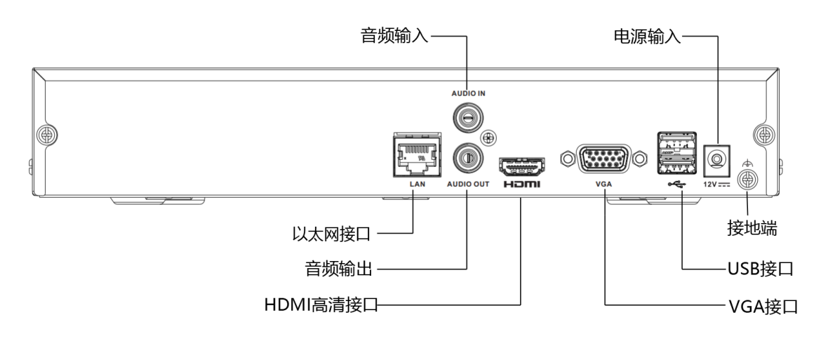 網(wǎng)絡(luò)硬盤錄像機