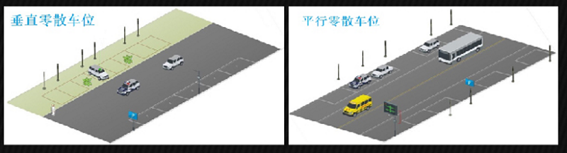 路邊停車(chē)無(wú)人值守解決方案