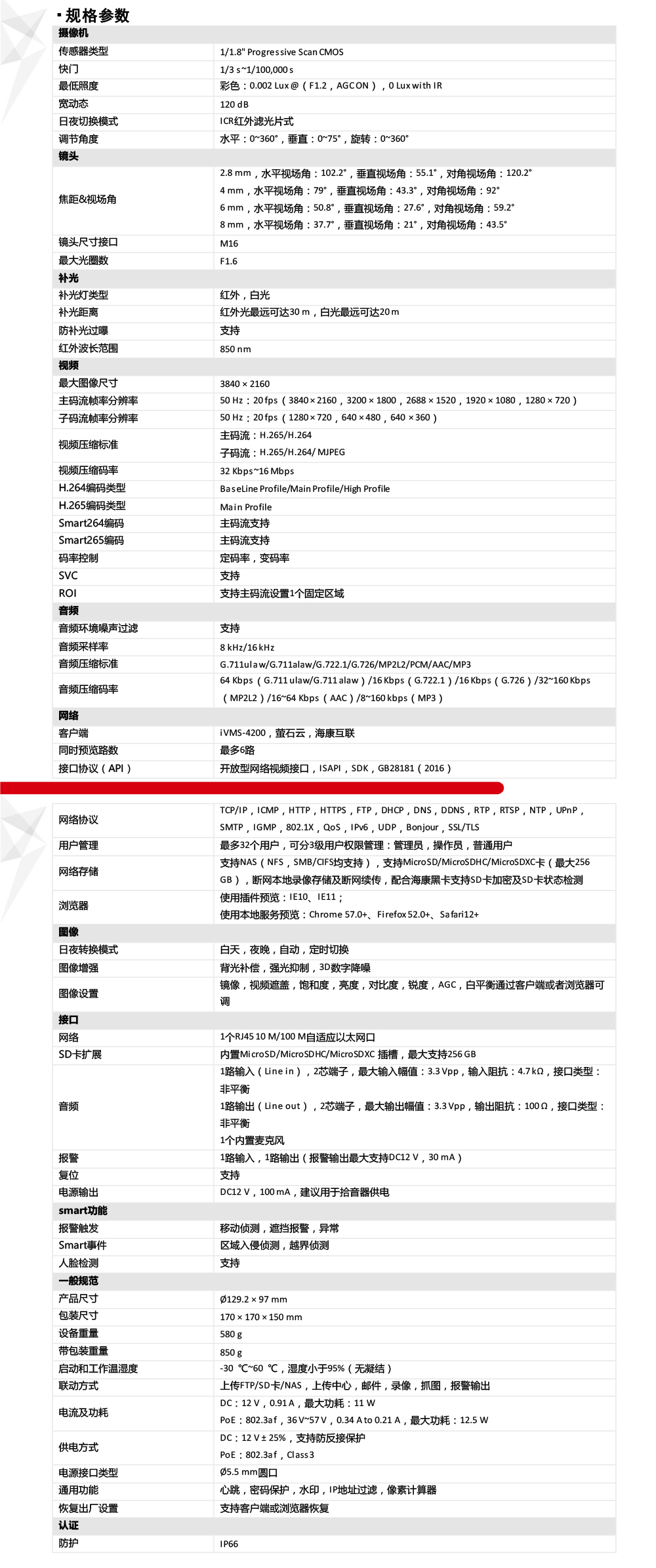 DS-2CD3386FWDV3-LS技術參數(shù)