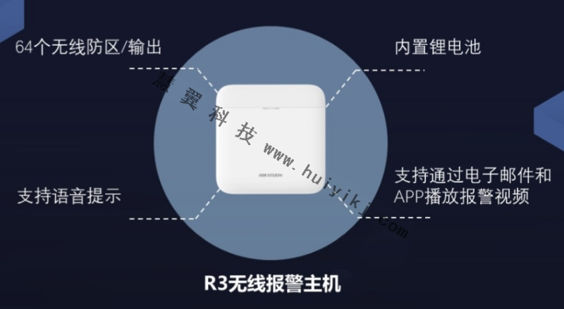 R3無線報(bào)警設(shè)備