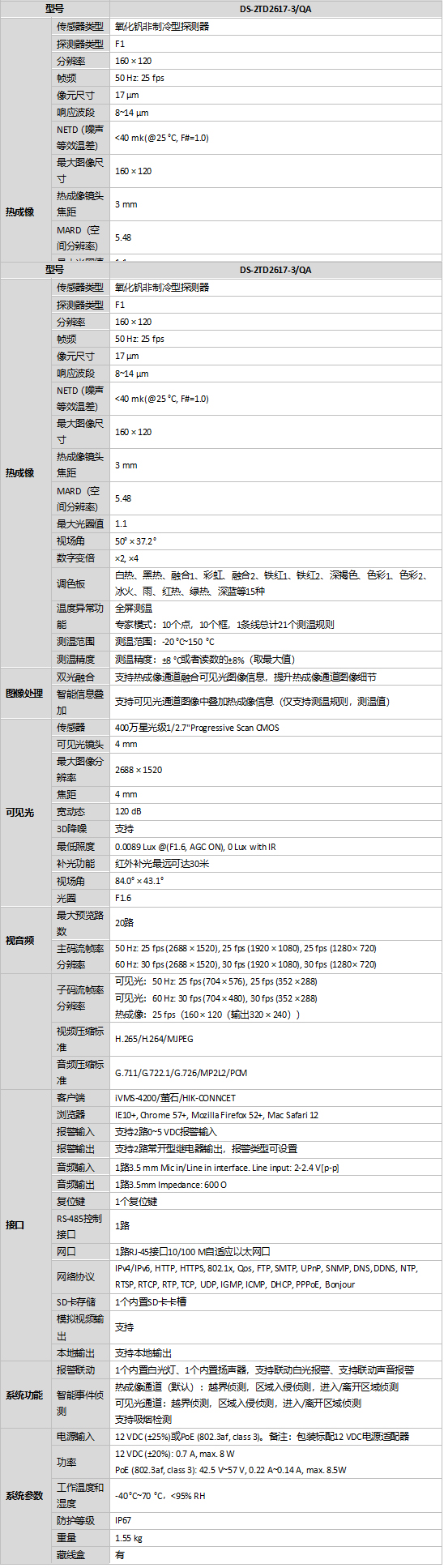 DS-2TD2617-3/QA規(guī)格參數(shù)